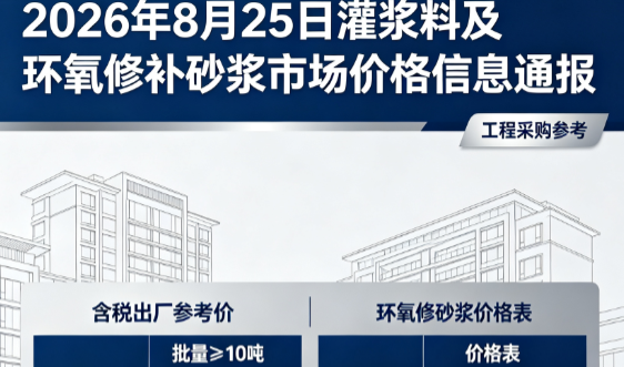 南靖2026年8月25日灌浆料及环氧修补砂浆市场价格信息通报